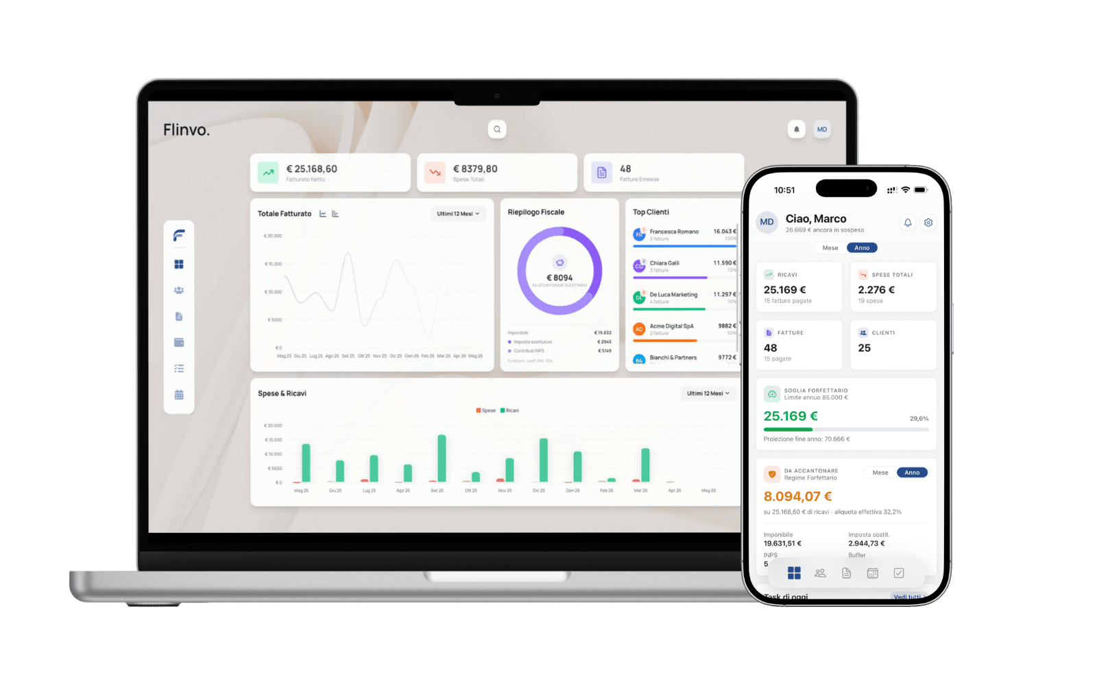 Anteprima di Flinvo su desktop e smartphone
